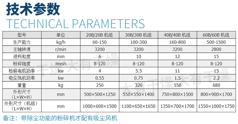 粉碎機1_10