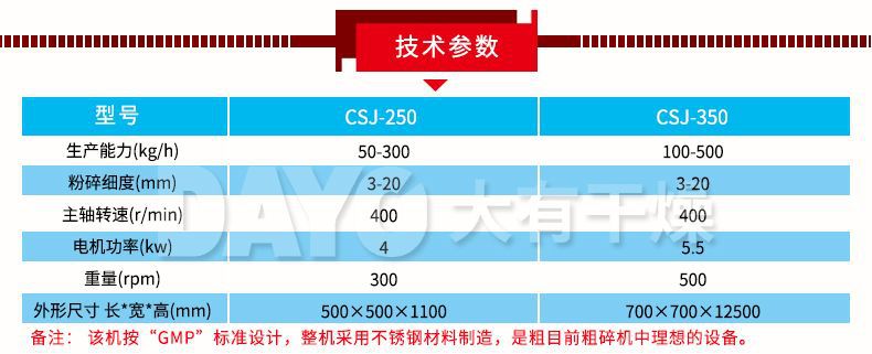 粗碎機(jī)1_03.jpg