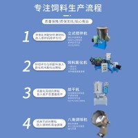 柴油飼料機水產(chǎn)寵物膨化機貓狗糧機魚飼料顆粒加工設(shè)備狗糧自制機