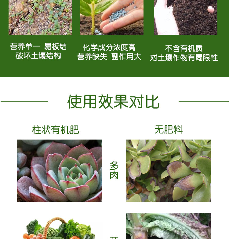 柱狀有機(jī)肥詳情_(kāi)06.jpg