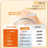 這時(shí)光谷物可生食新鮮雞蛋無(wú)沙門(mén)氏菌無(wú)腥味無(wú)菌雞蛋40枚禮盒整箱