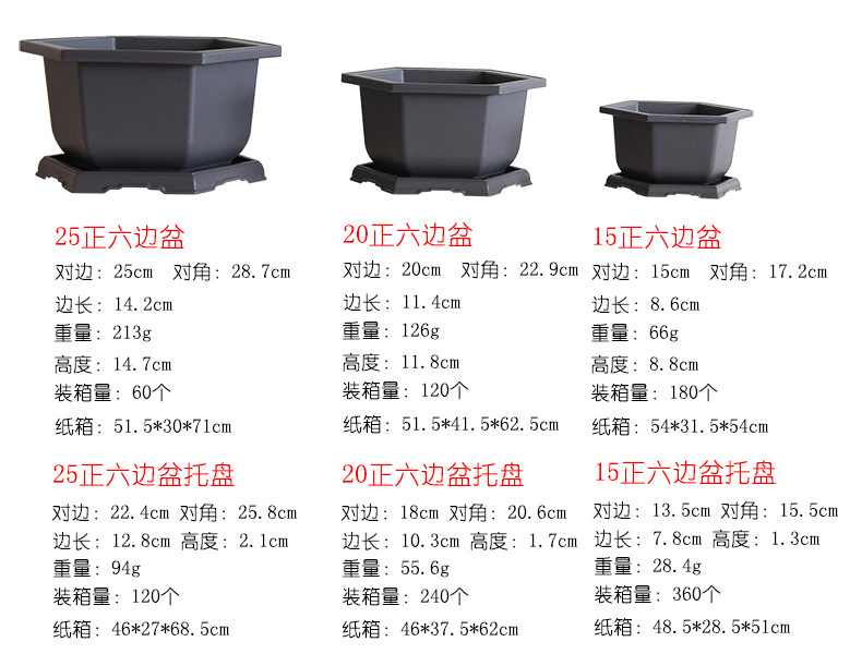 參數(shù)-3.jpg