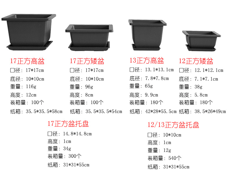 參數(shù)-1.jpg