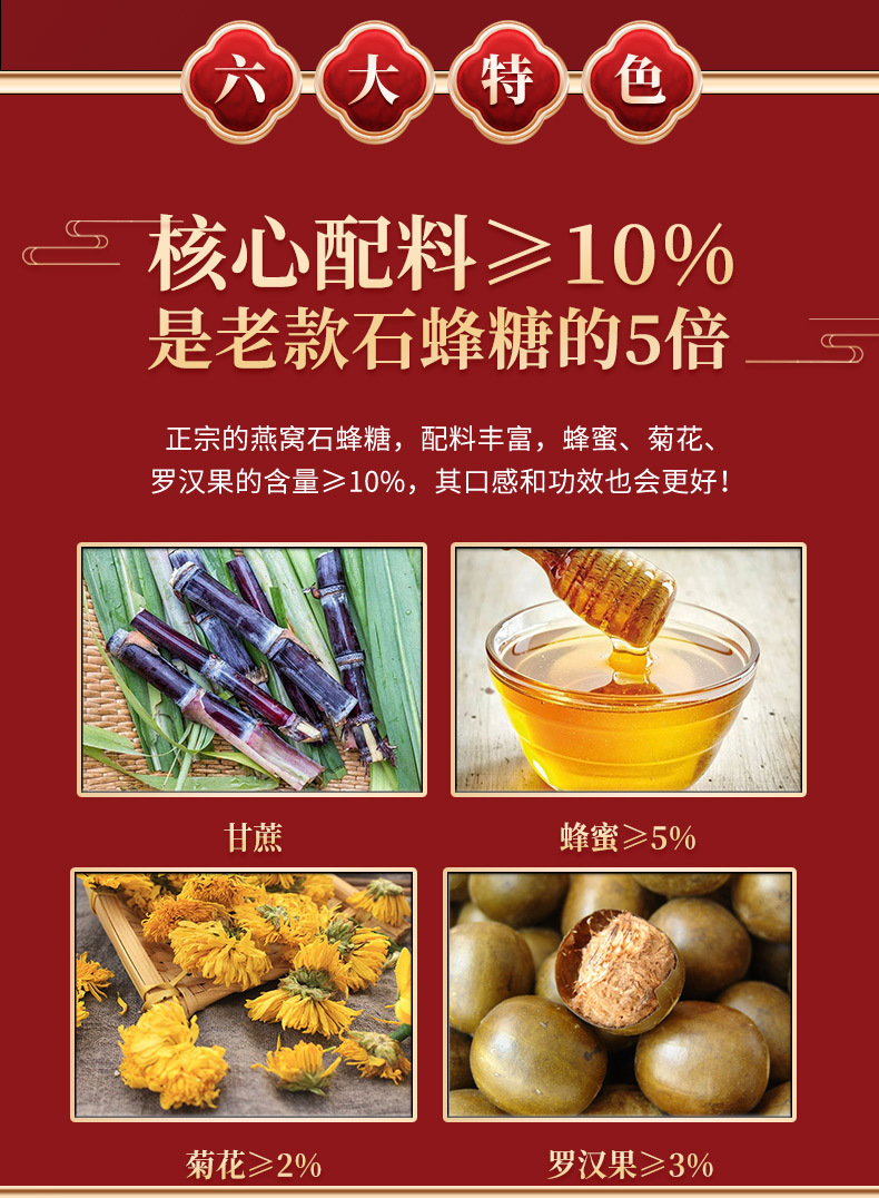 石蜂糖黃盒詳情_01_05.jpg