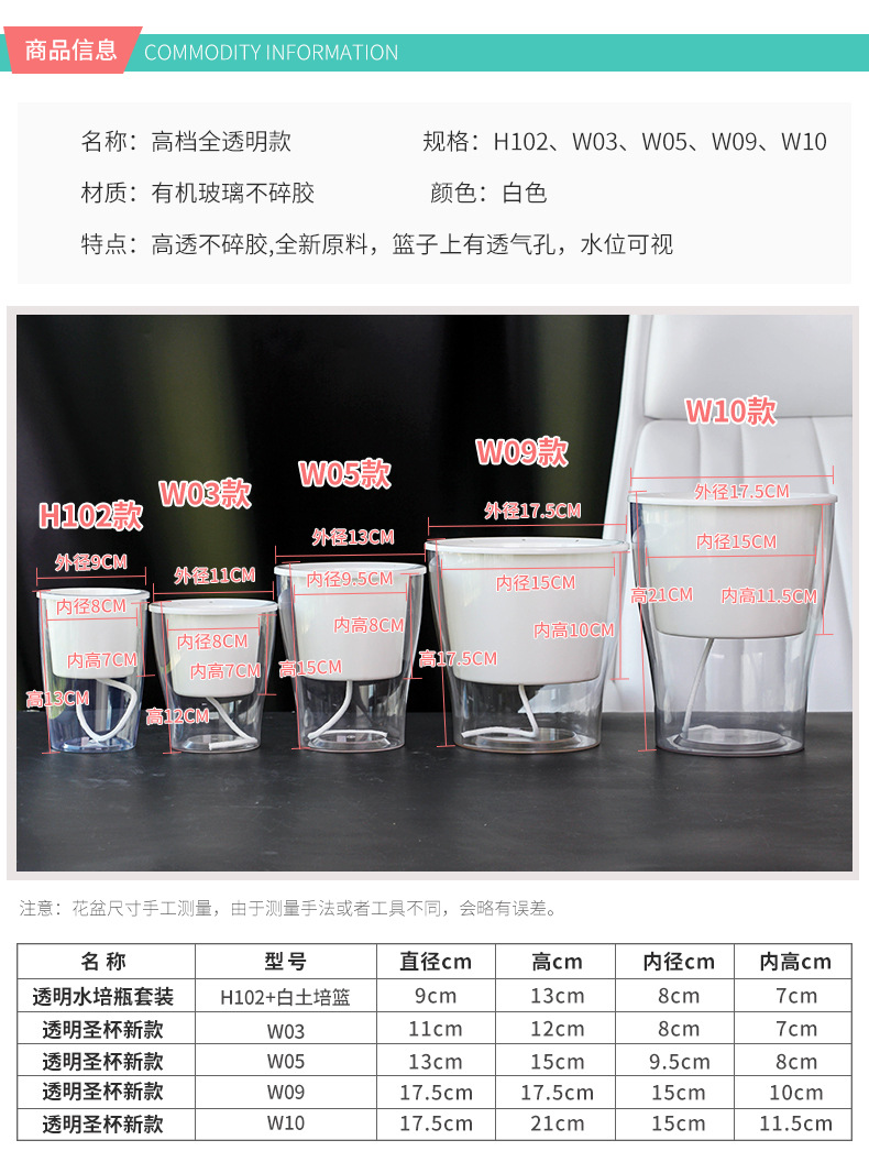 透明花盆詳情頁_04