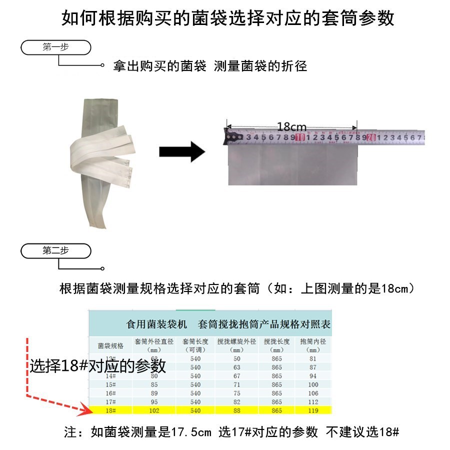 如何選套筒規(guī)格.jpg