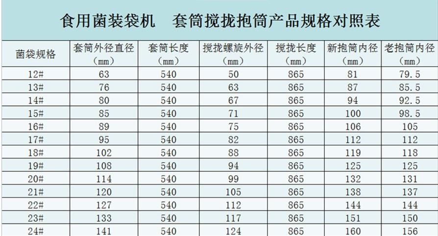 套筒攪攏抱筒_副本.jpg
