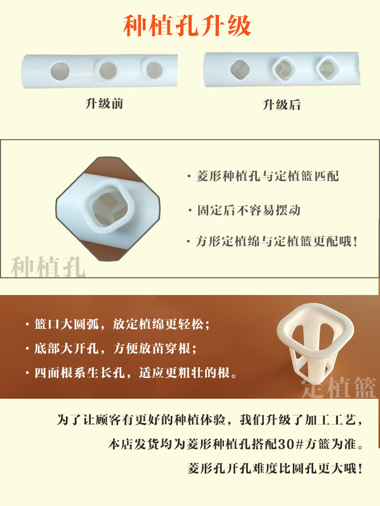 方孔介紹.jpg