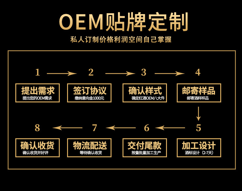 中秋節(jié)紅酒葡萄酒詳情頁1_17